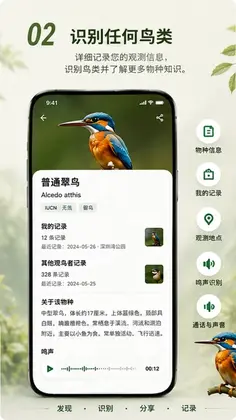 Go Birding����Ԥ��ͼ