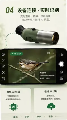 Go Birding����Ԥ��ͼ