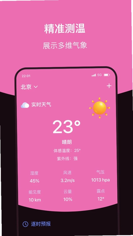 准点预报预览图