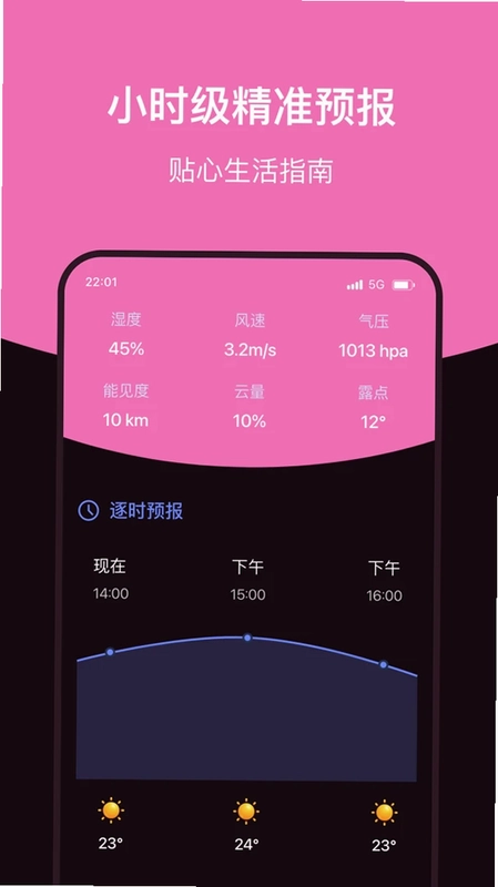 准点预报预览图