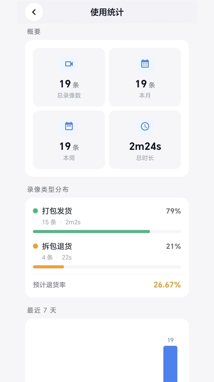 PutPack发货录像备份功能