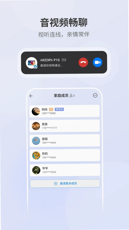 Arzopa����Ԥ��ͼ