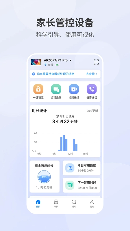 Arzopa����Ԥ��ͼ
