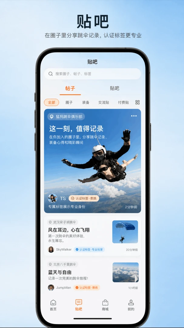 布集岛(去跳伞skydive)社区图