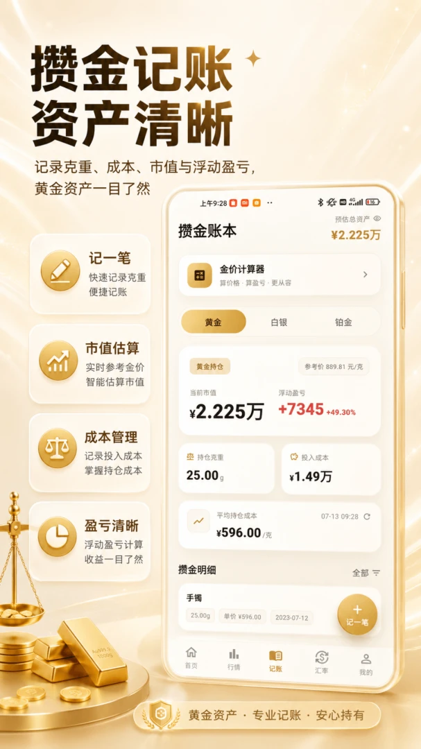 金价提醒功能