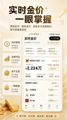 金价预览图