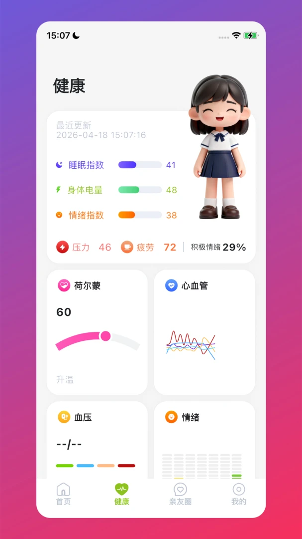����PRO���ݼ�¼