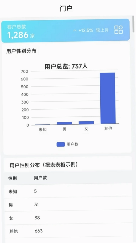 创亚灵智预览图