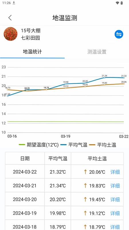 智慧农业云平台预览图