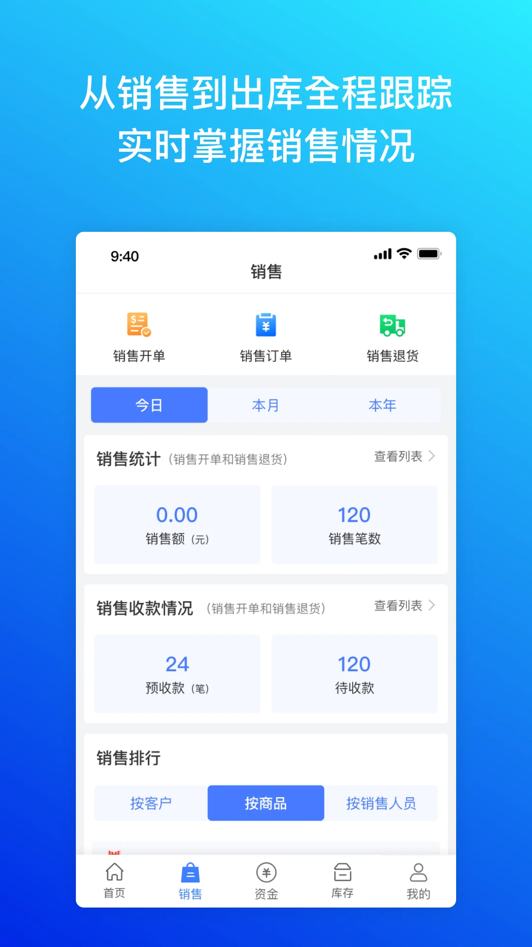 柠檬云进销存功能展示