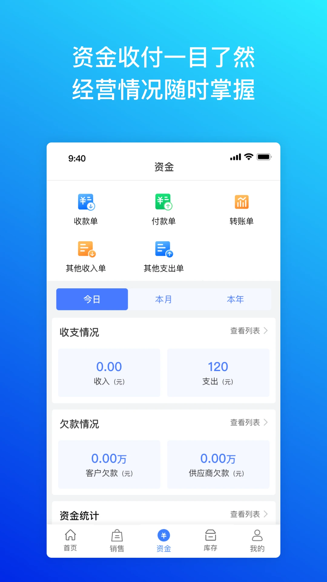 柠檬云进销存数据安全
