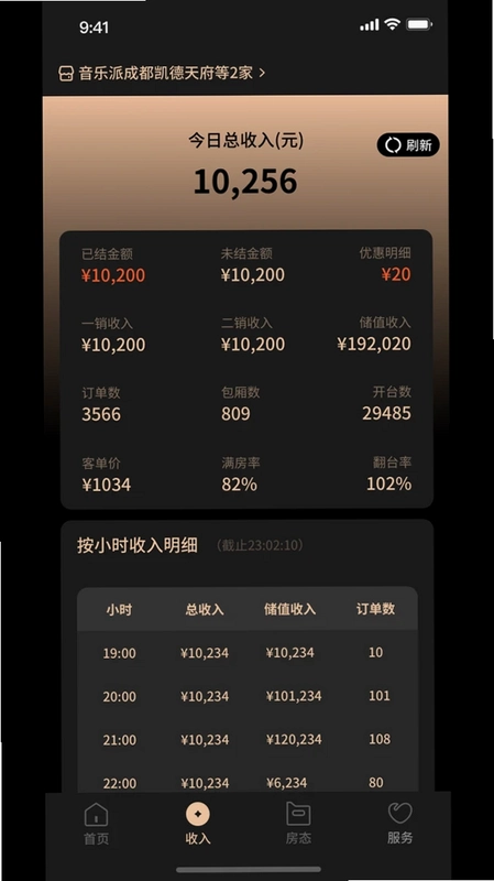 智慧营运管理系统预览图