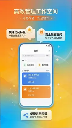 城通网盘预览图