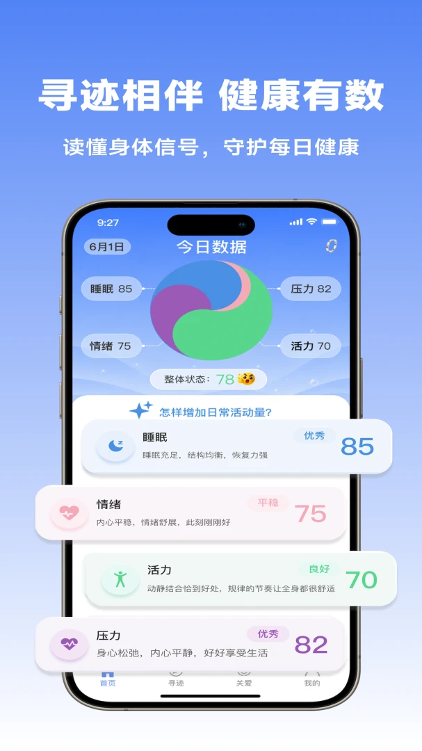 健康有迹健康监测