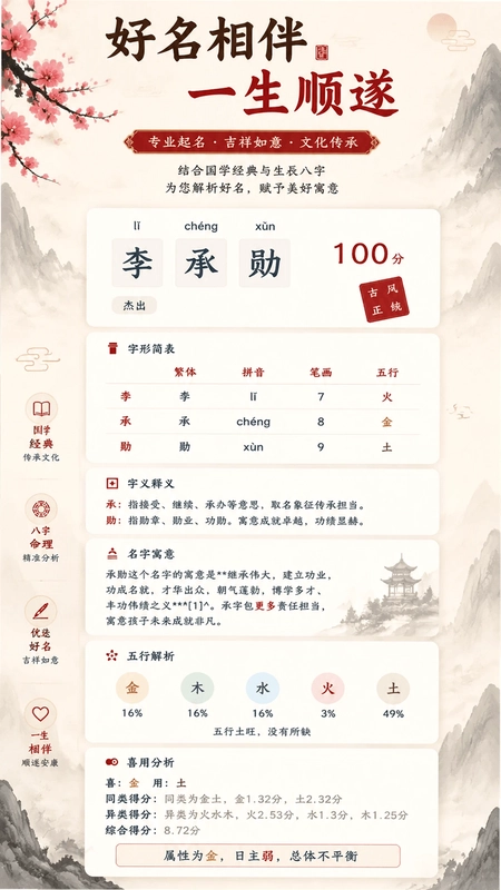 拾光宝宝起名取名预览图