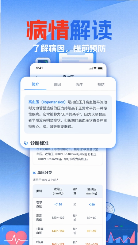 体检报告免费分析预览图