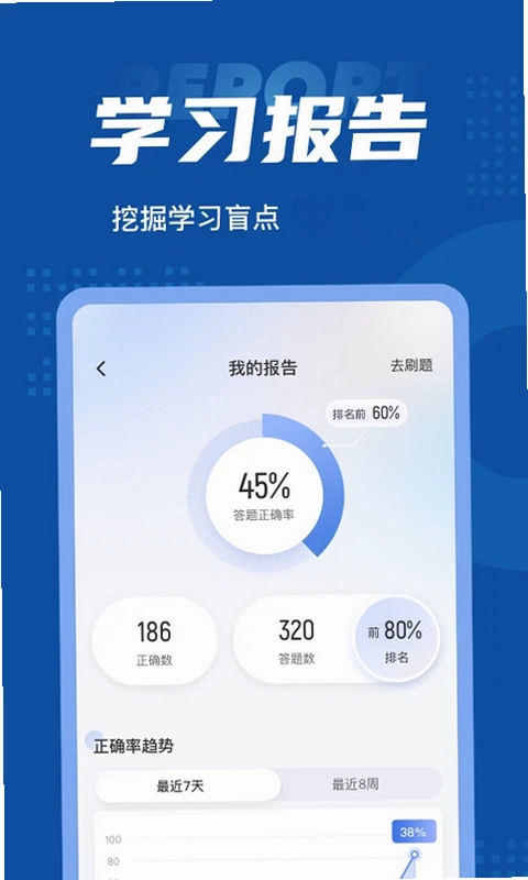 保险高管考试聚题库预览图