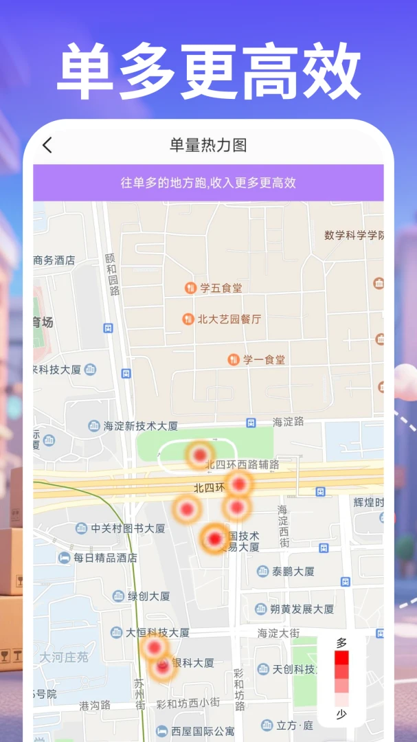 同城骑手快送测速功能