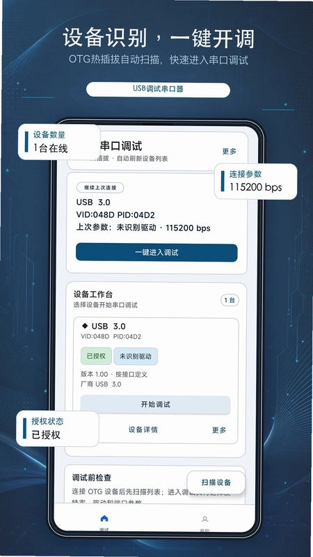 USB调试串口器预览图