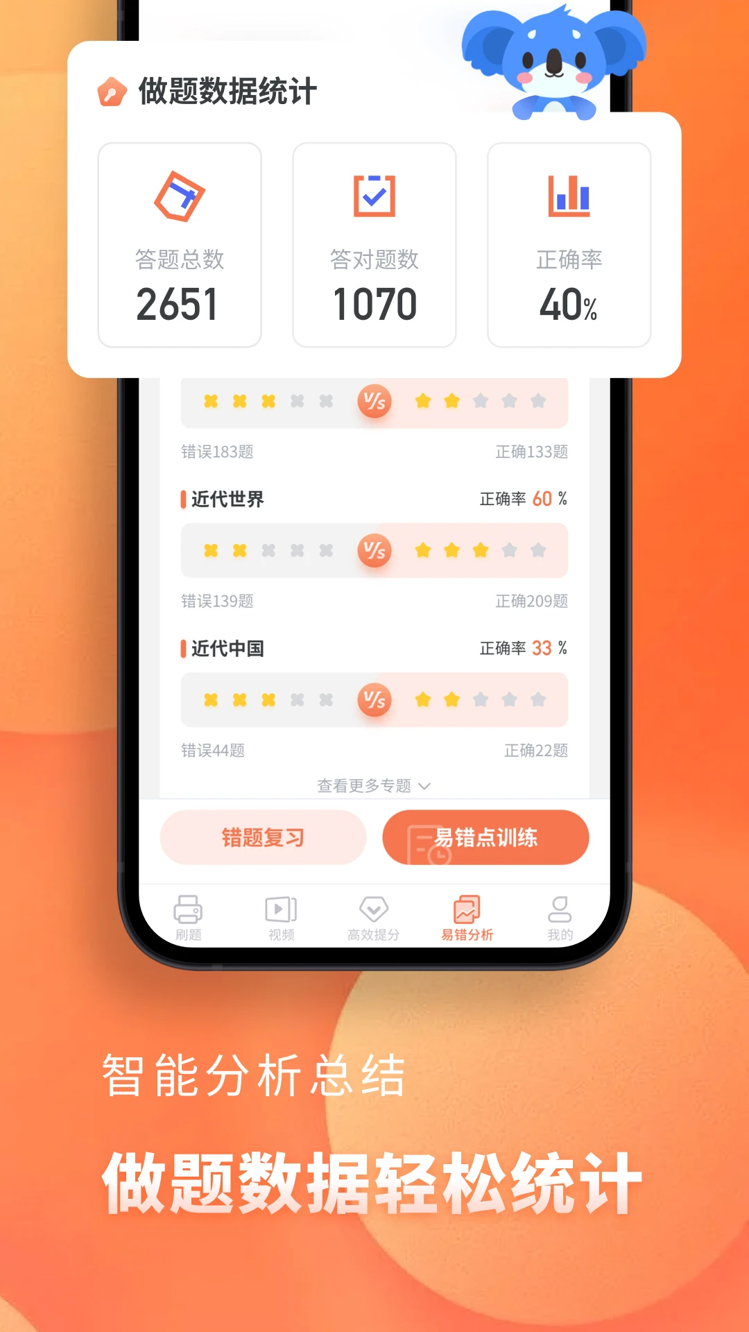 高中历史复习资料展示