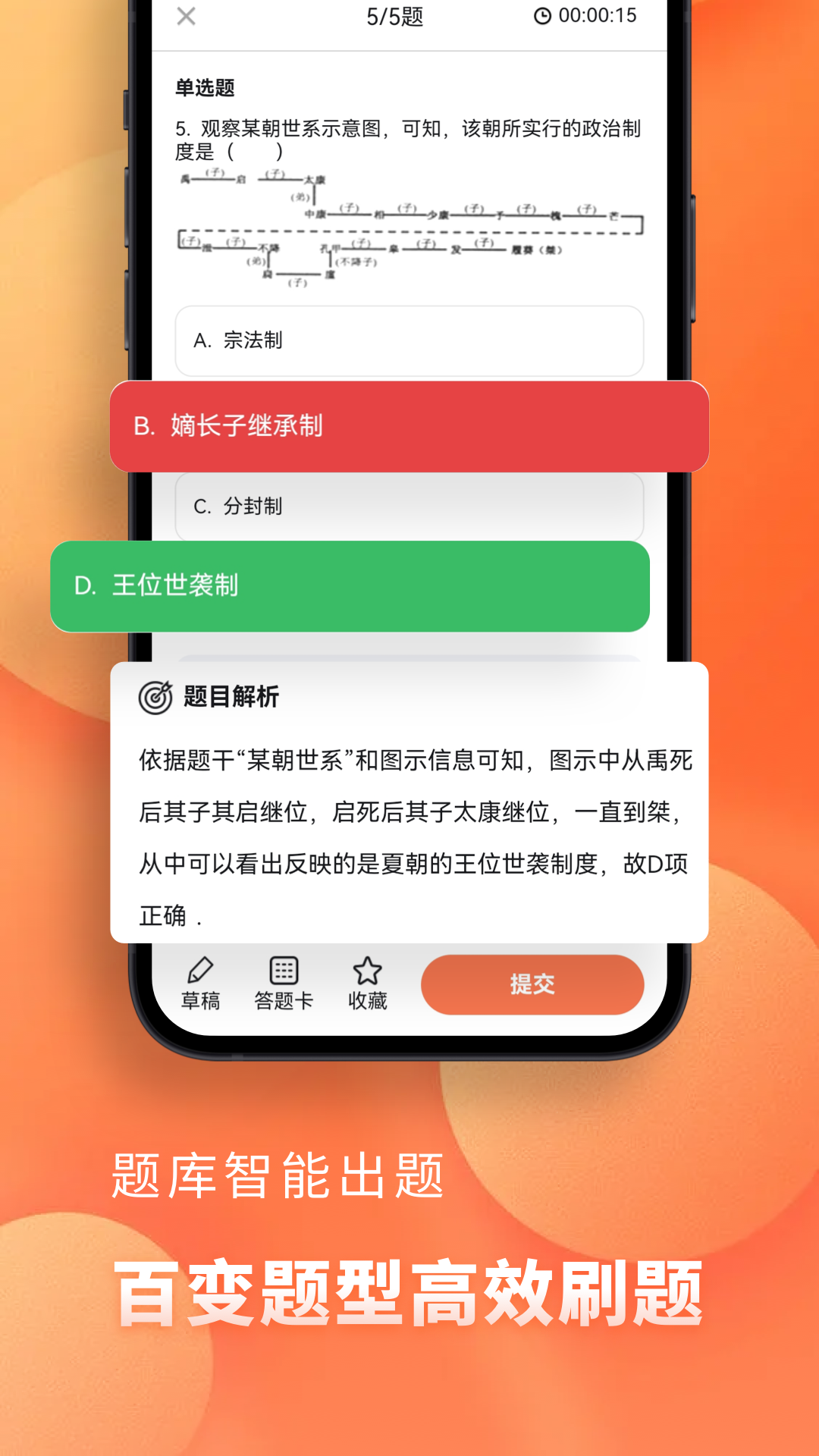 高中历史同步练习界面