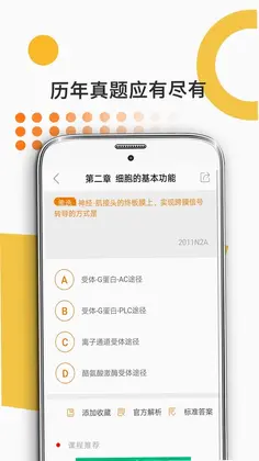 医学考研预览图