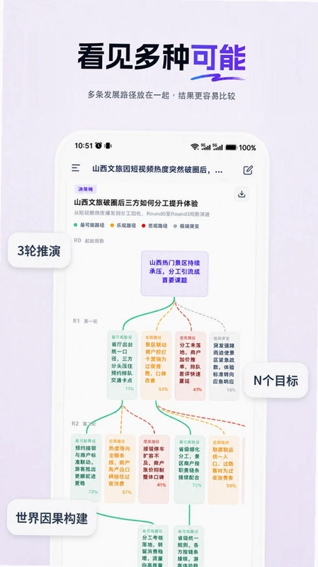 Decitron官方版预览图