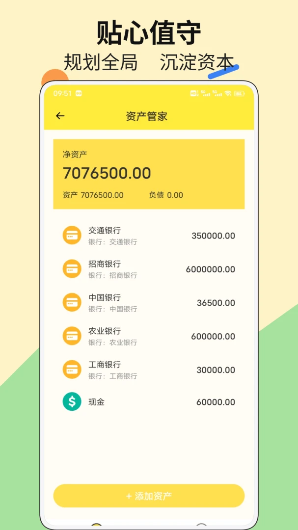 预算设置步骤