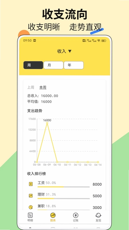 NO钱包平台预览图