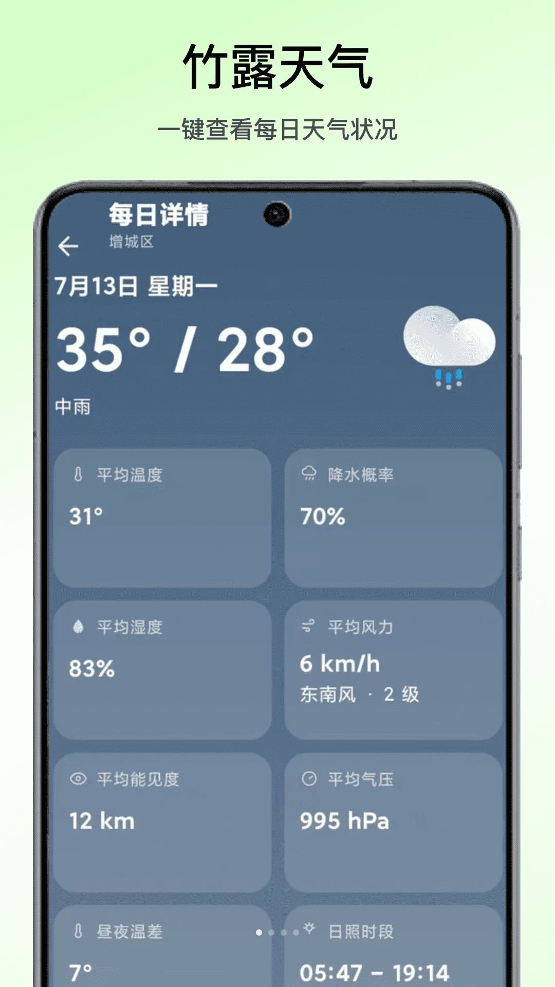 竹露天气预览图