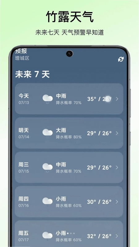 竹露天气预览图