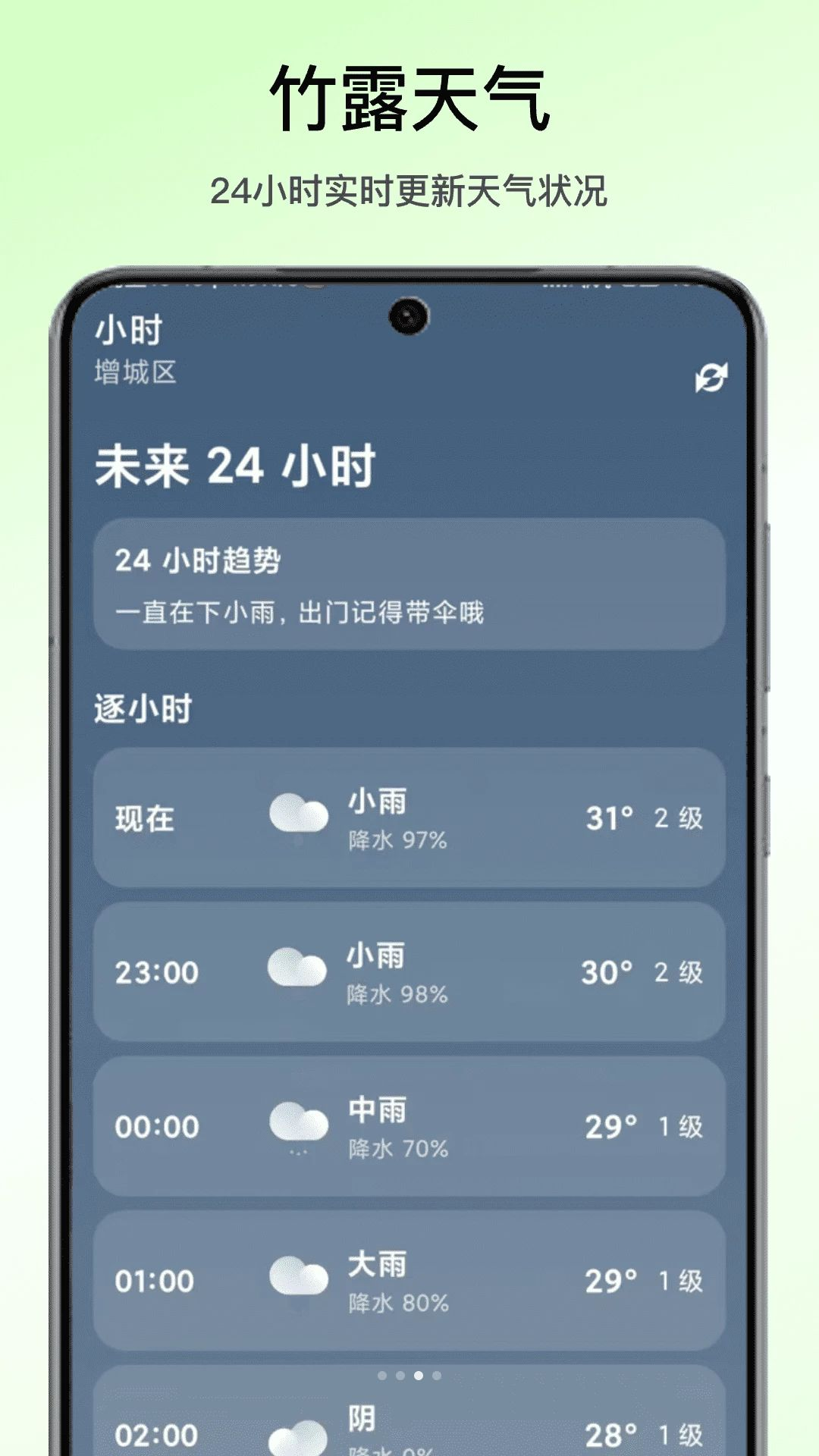 竹露天气7天预报