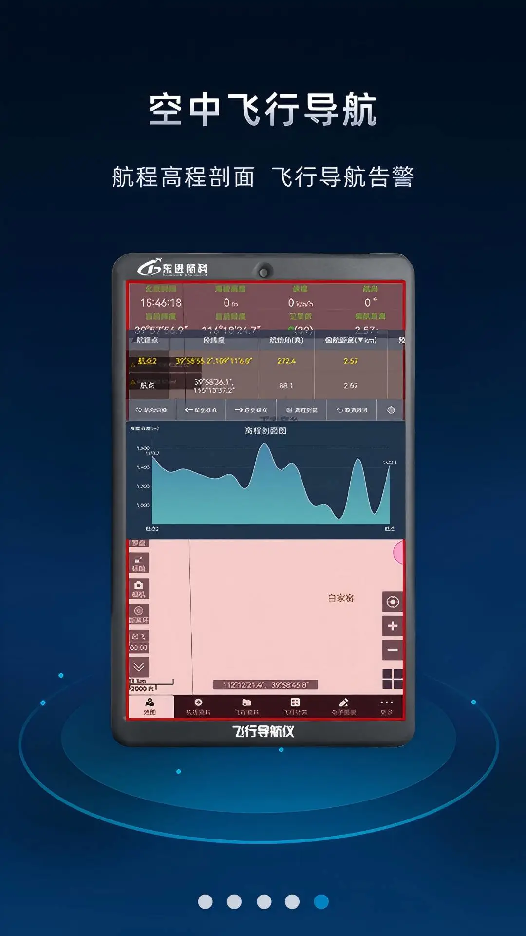 飞行导航仪适用场景