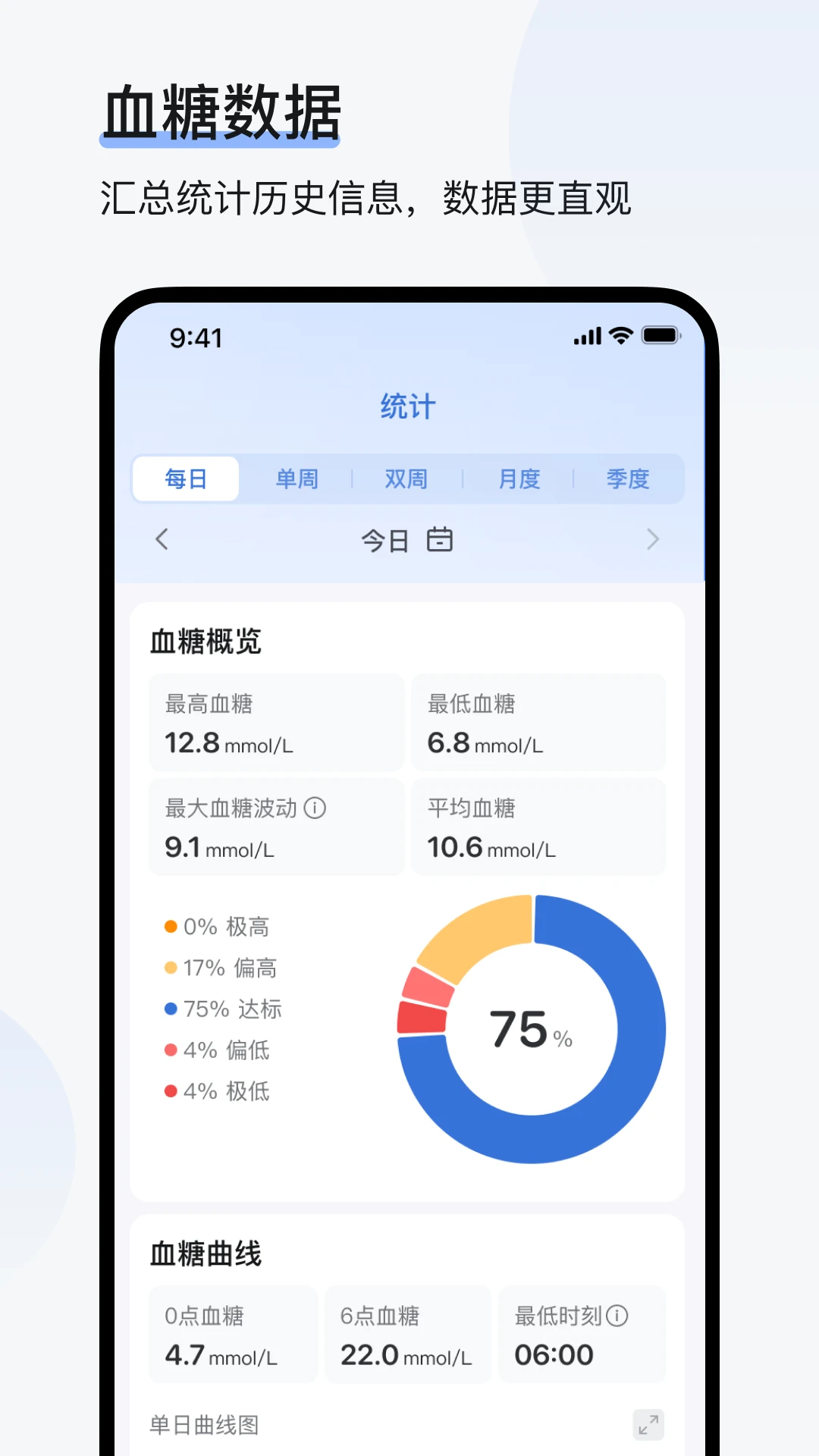 欧态专业版功能展示