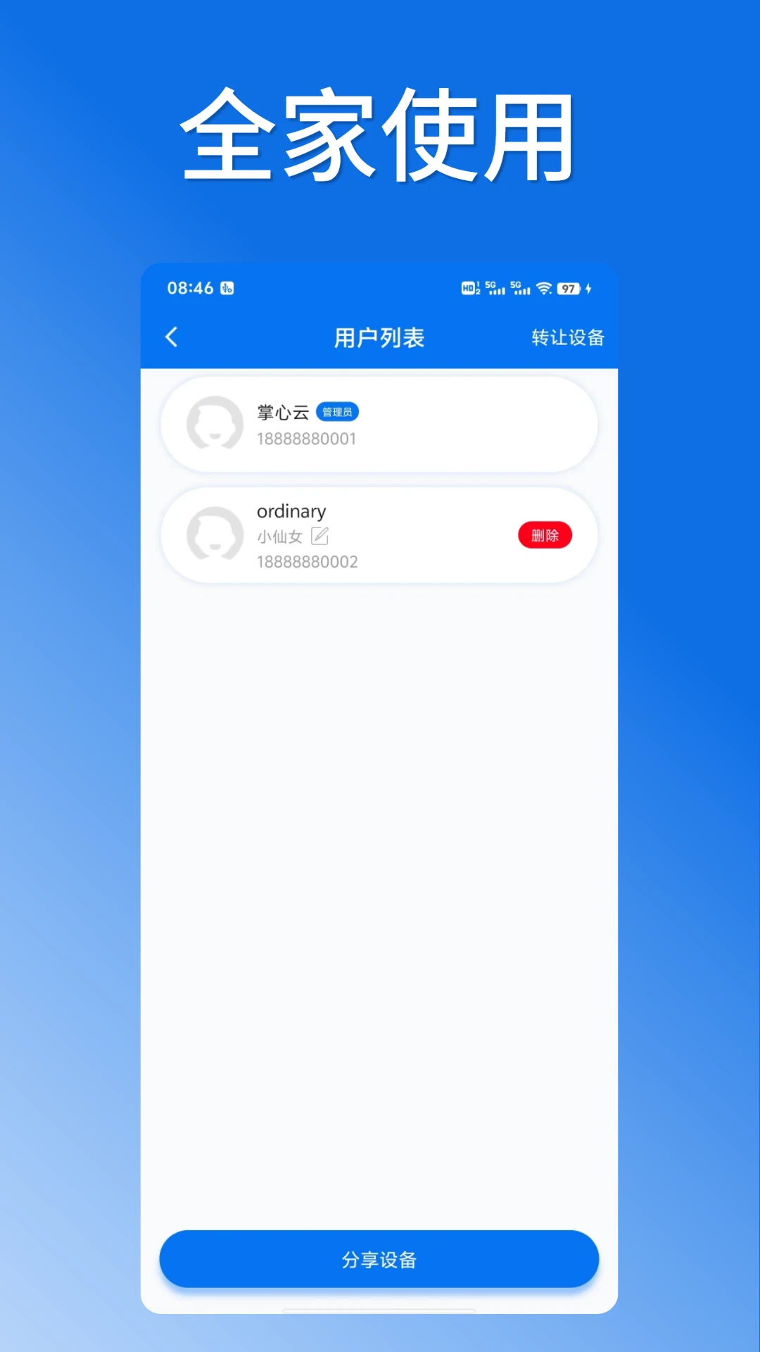 ��о��Զ�̿������