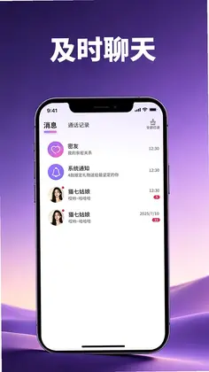 ��ͬԤ��ͼ