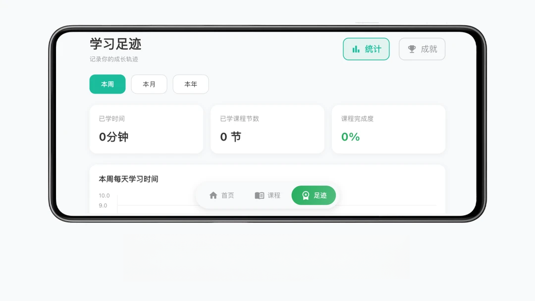 小鸟爱学学习进度