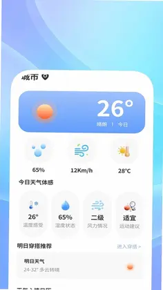 ѭ������ͨԤ��ͼ