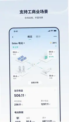 艾罗云预览图