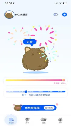Moxy��ϲԤ��ͼ