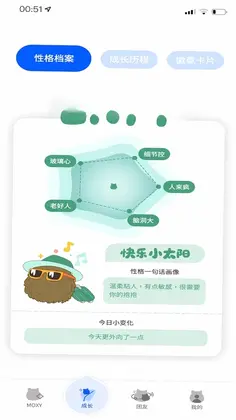 Moxy��ϲԤ��ͼ