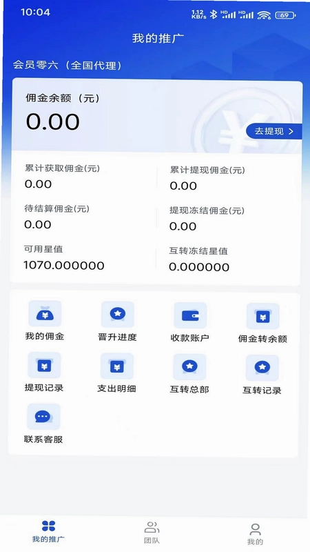 裕森家族预览图