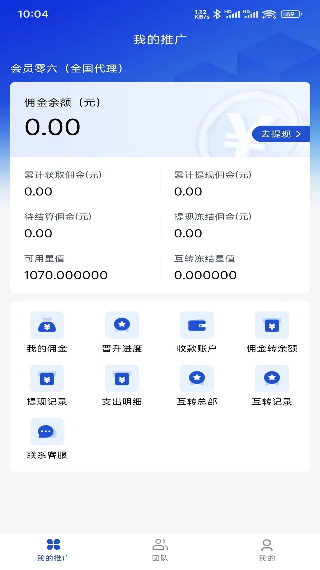裕森家族预览图