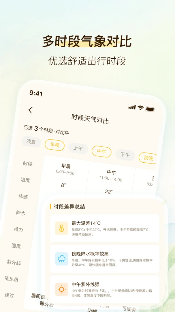 简境气象特色功能