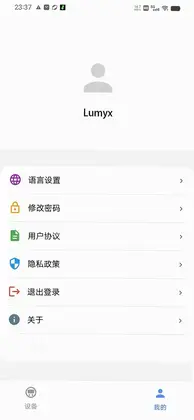 Lumyx����Ԥ��ͼ