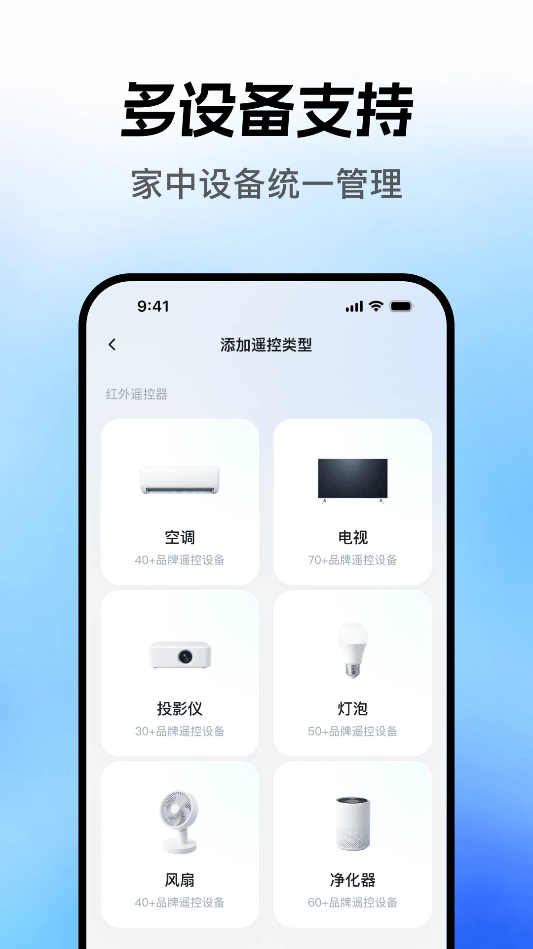 ���ܲ���ң�����Զ��尴��