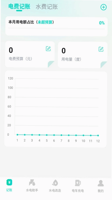 水电费用记账预览图