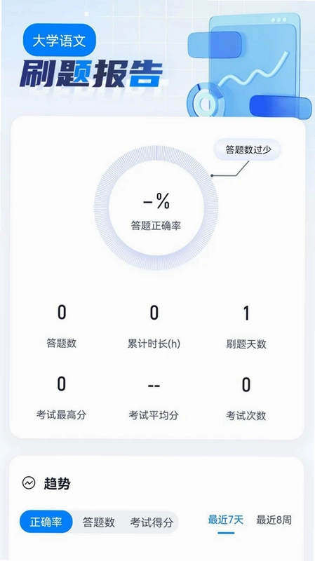 成考成人高考冲题库预览图