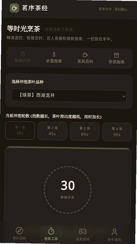 ����辭Ԥ��ͼ