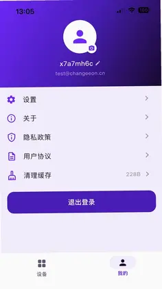 Sinoly����Ԥ��ͼ